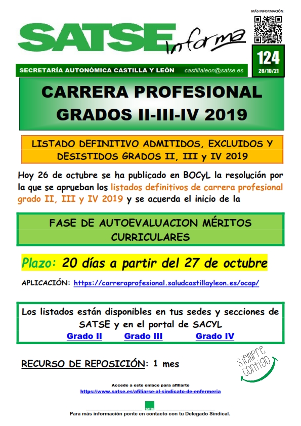 S.I. 124-21 CARRERA PROFESIONAL GRADO II-III-IV 2019 LISTADOS DEF