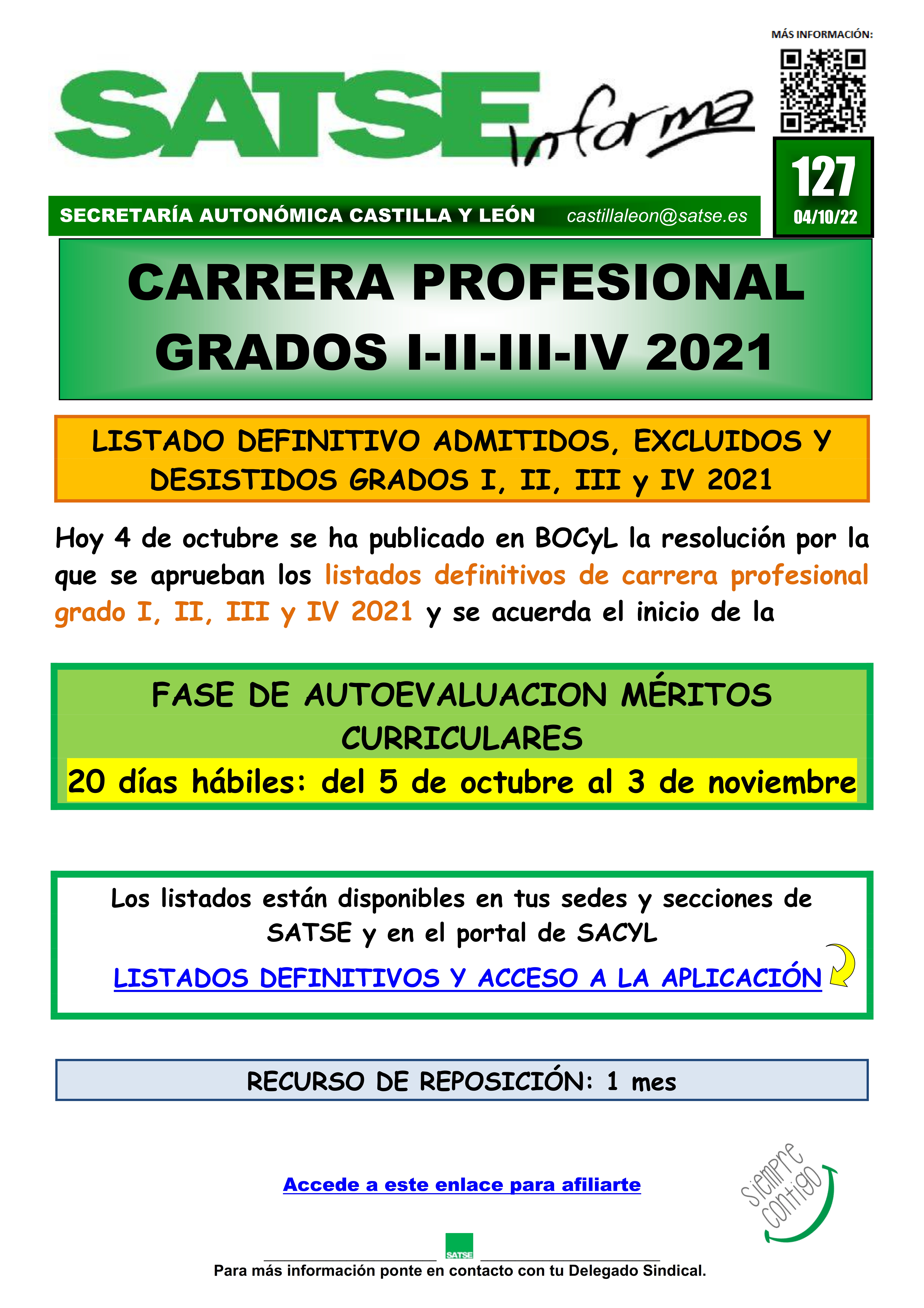 S.I. 127-22 C. PROFESIONAL GRADO I-II-III-IV 2021 LISTADOS DEF Y PLAZO MÉRITOS CURRICULARES