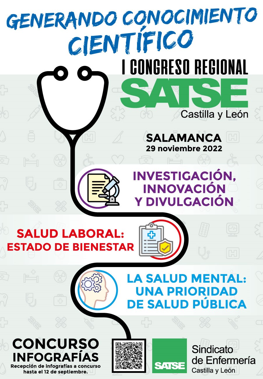 I Congreso Regional SATSE CYL 2022 cartel
